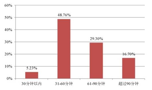 說(shuō)明: https://rmrbcmsonline.oss-cn-beijing.aliyuncs.com/upload/ueditor/image/20200330/a_429224851085979648.jpg?x-oss-process=image/format,jpg