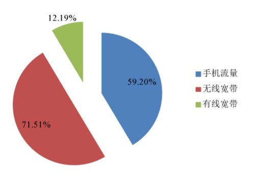 說(shuō)明: https://rmrbcmsonline.oss-cn-beijing.aliyuncs.com/upload/ueditor/image/20200330/a_429224831846707200.jpg?x-oss-process=image/format,jpg